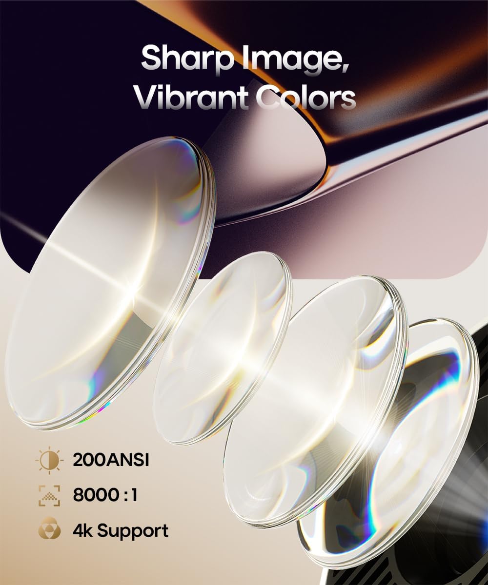 Smart Mini Projectors